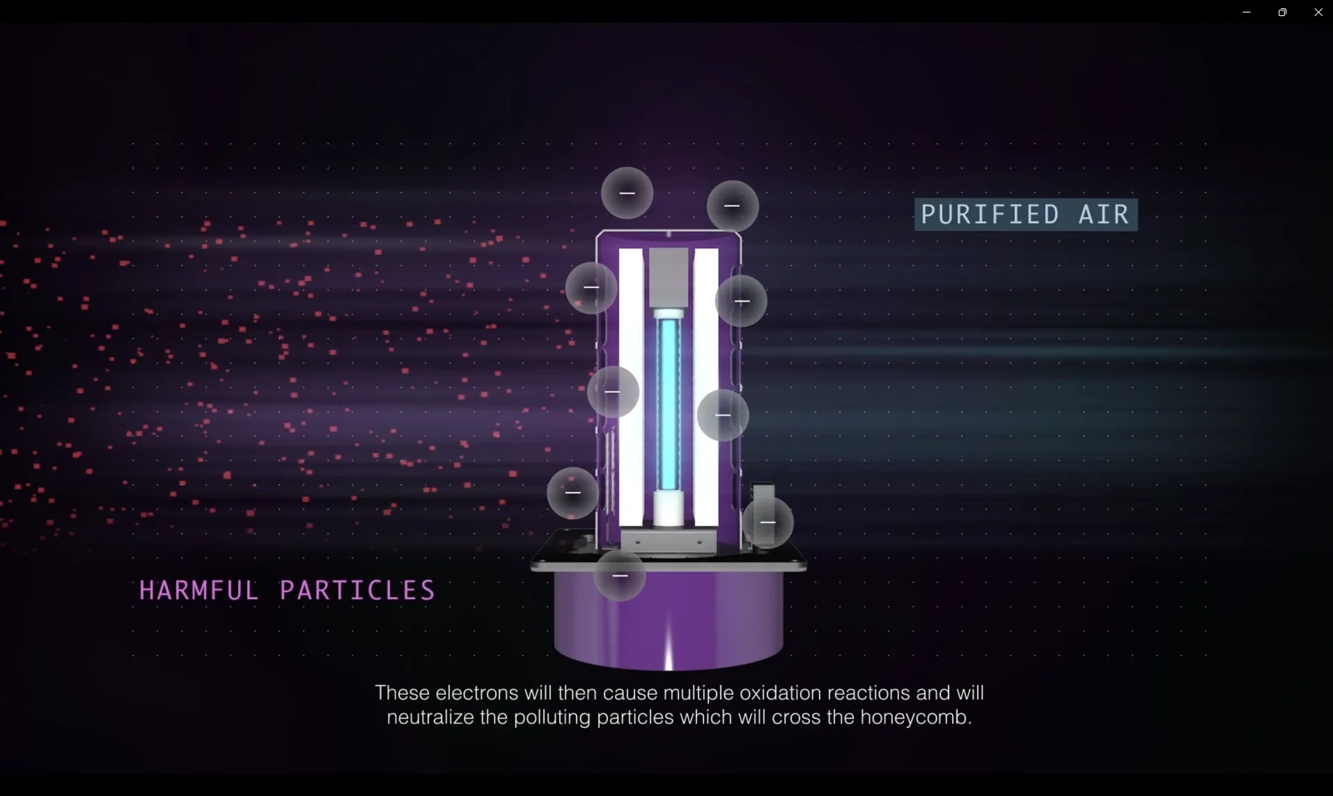 MonaAir — Présentation produit
